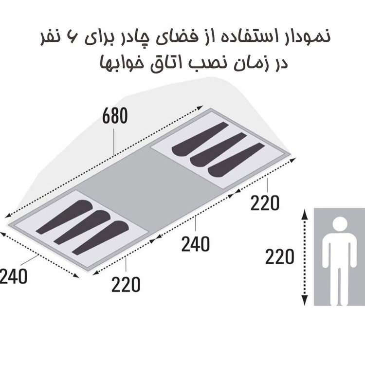 چادر مسافرتی 6 نفره گلرت مدل وکتور