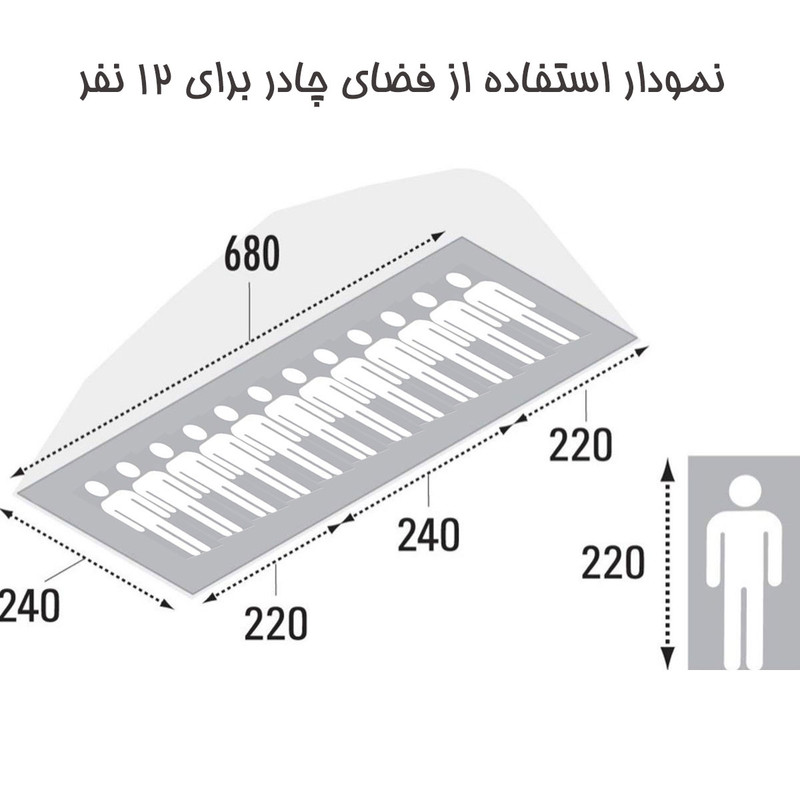 چادر مسافرتی 6 نفره گلرت مدل وکتور