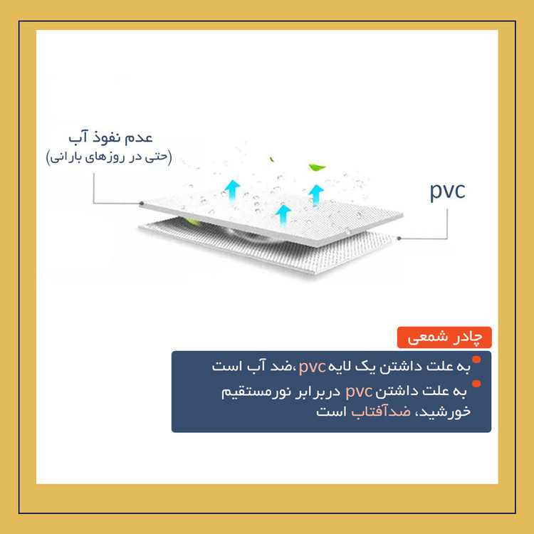 چادر خودرو لوکس سهیل مدل شمعی مناسب برای ام جی GT