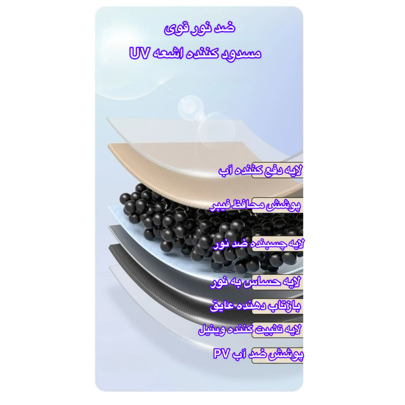 چادر کمپینگ 4 نفره مدل Hexagonal Automatic