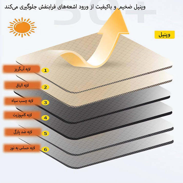 چادر کمپینگ 4 نفره مدل Hexagonal Automatic